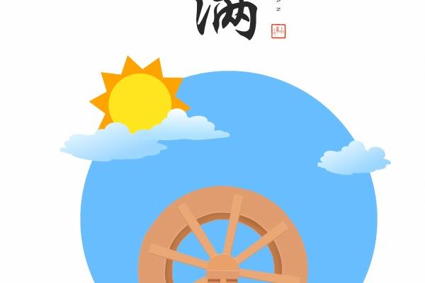 2023年5月30日宜安门吗 今日安门吉时查询